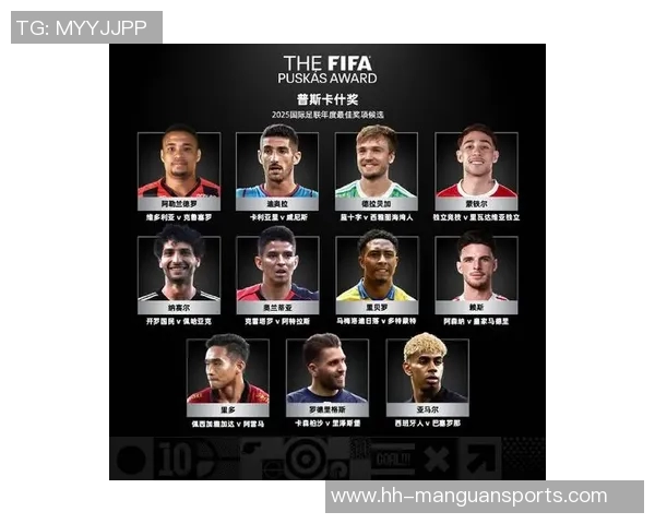 2025年最新全球足球球星排名榜单前十名全面解析