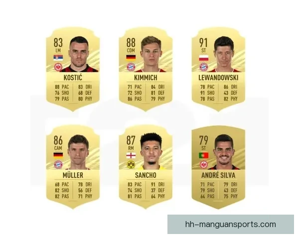 德甲联赛最佳球员评选及出场球员名单