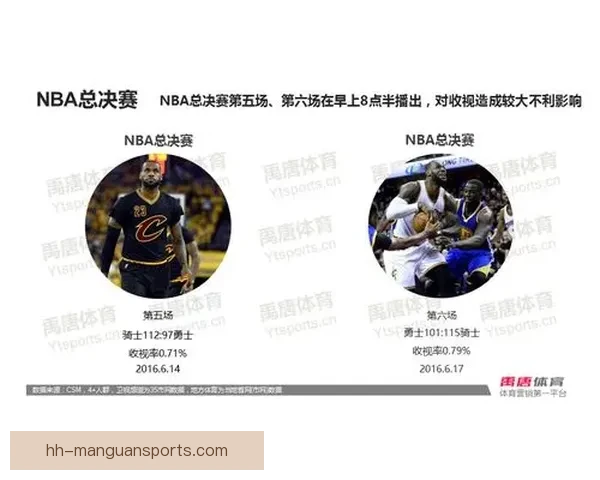 篮球球队攻防数据解读与比较