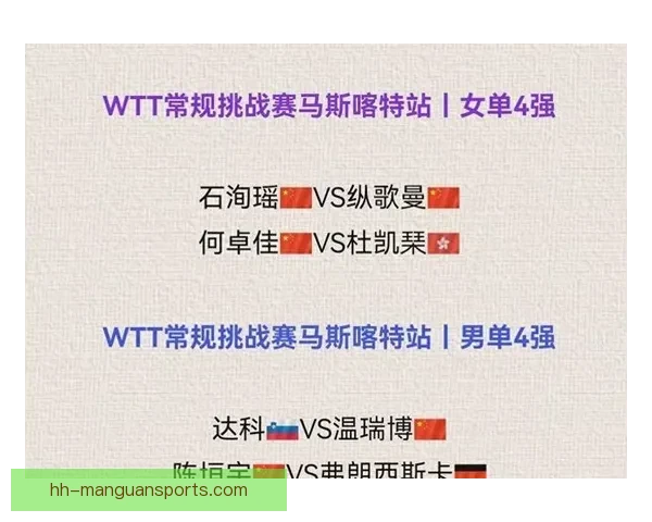 全方位覆盖最新赛况！