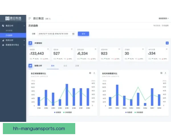 拳击数据分析：打出胜利的关键因素