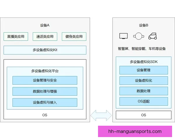 柔道对战分析：技术应用与战术策略解析