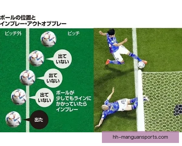 足球规则解读：深入探索全方位的比赛规则知识