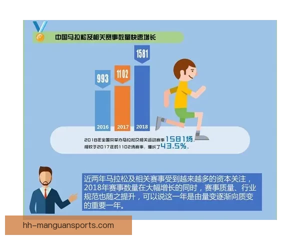 马拉松数据分析：揭秘赛事数据背后的奥秘